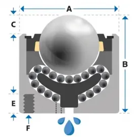 Ball Transfer Unit, 38.1 mm, flush mounted, Omnitrack